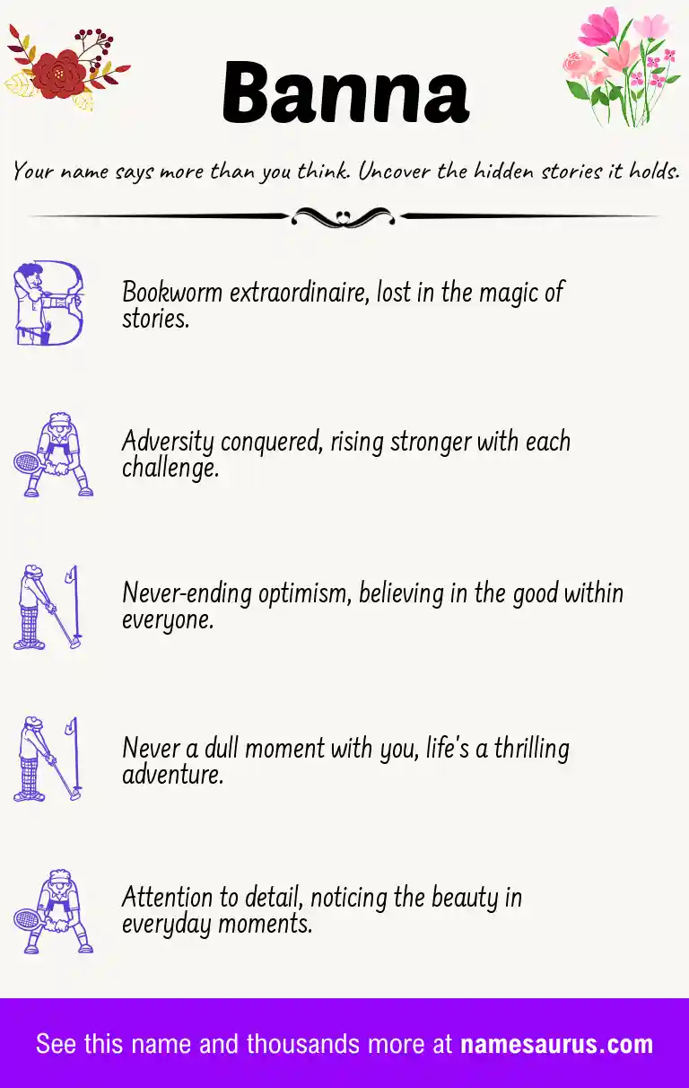 Acrostic poem about Banna.