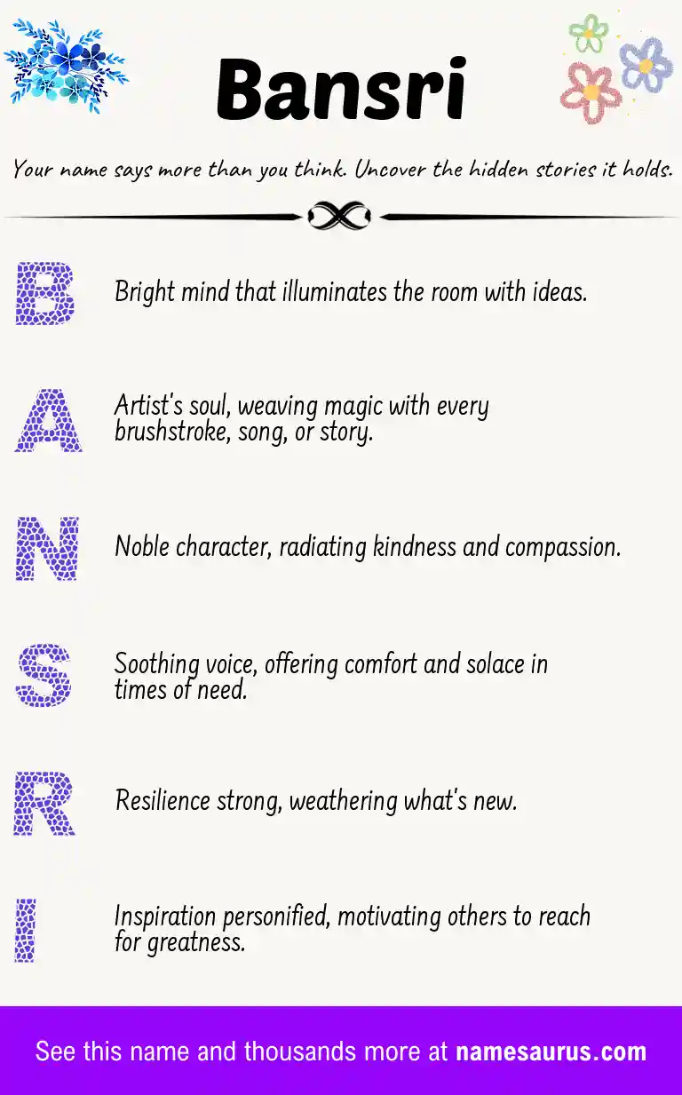 Acrostic poem about Bansri.