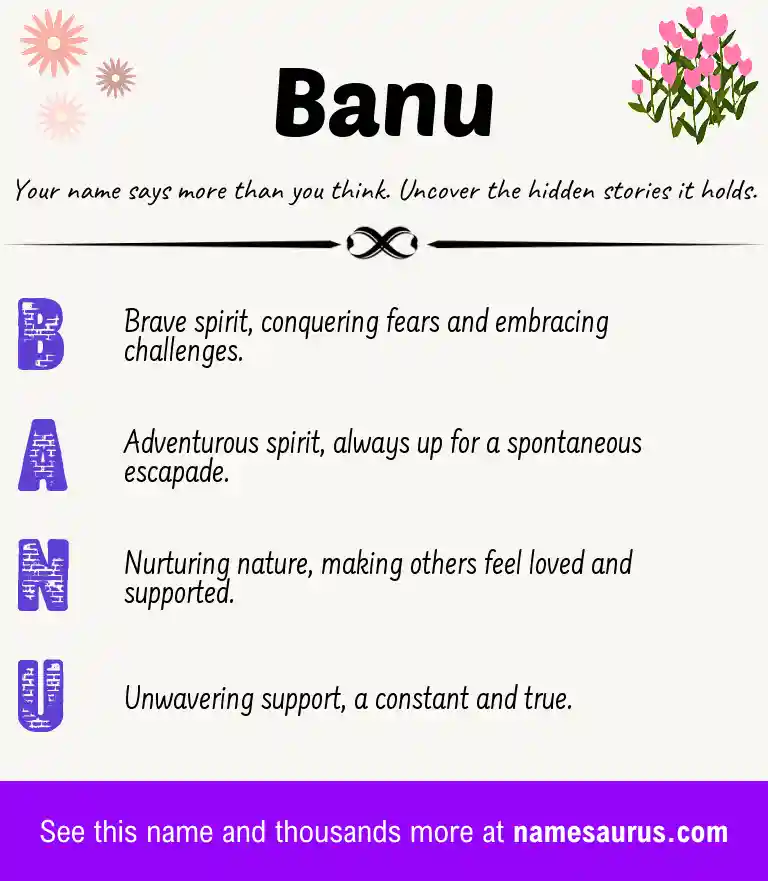 Acrostic poem about Banu.