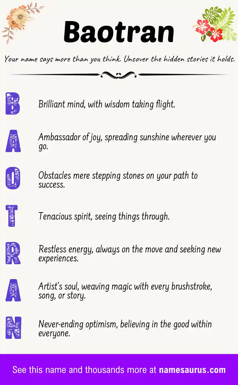 Acrostic poem about Baotran.