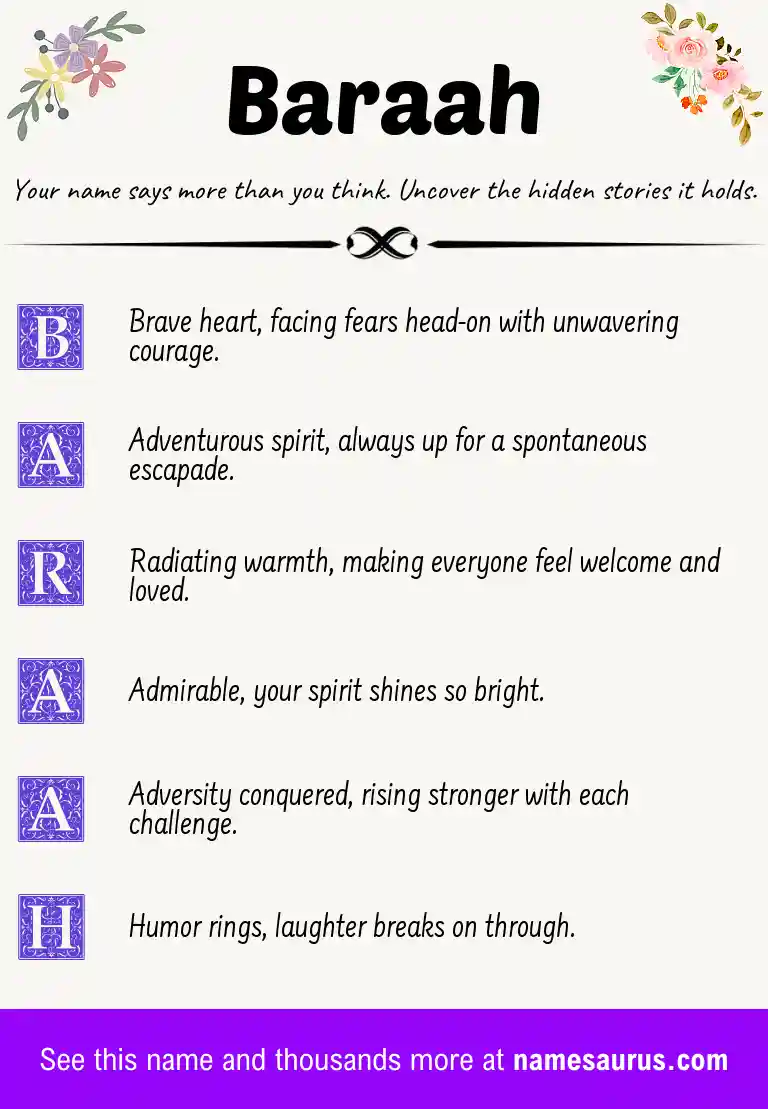 Acrostic poem about Baraah.