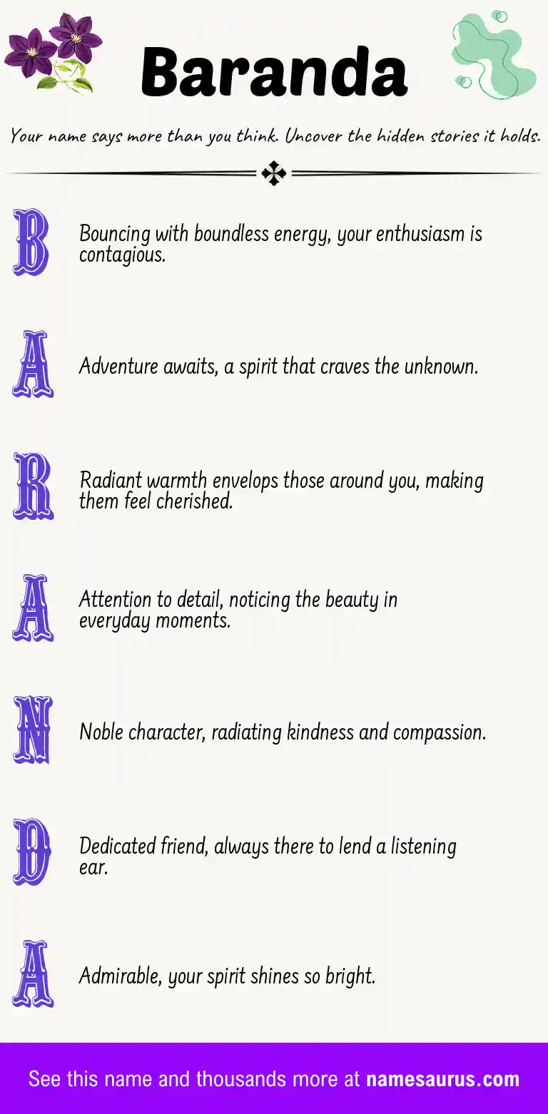 Acrostic poem about Baranda.