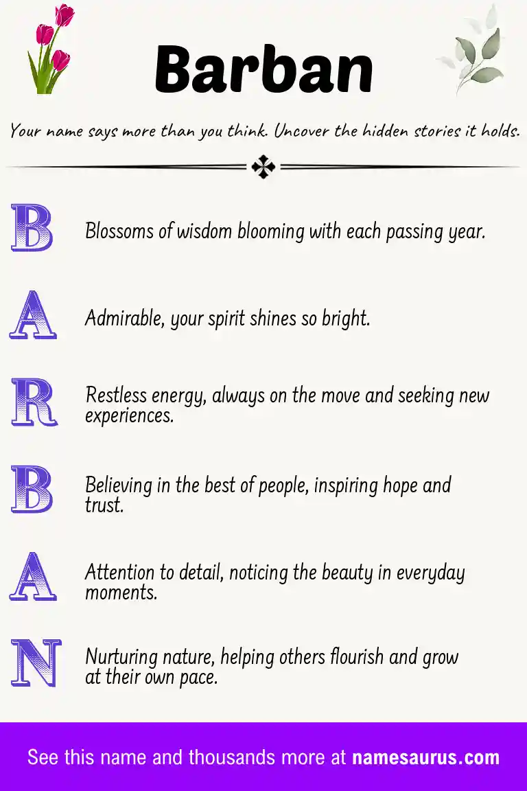 Acrostic poem about Barban.