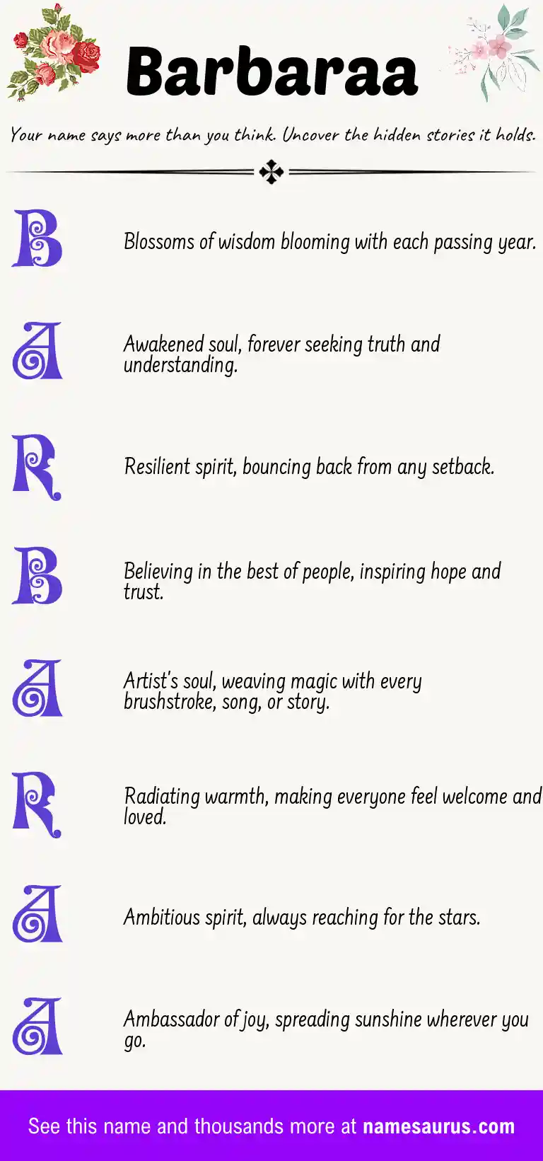 Acrostic poem about Barbaraa.