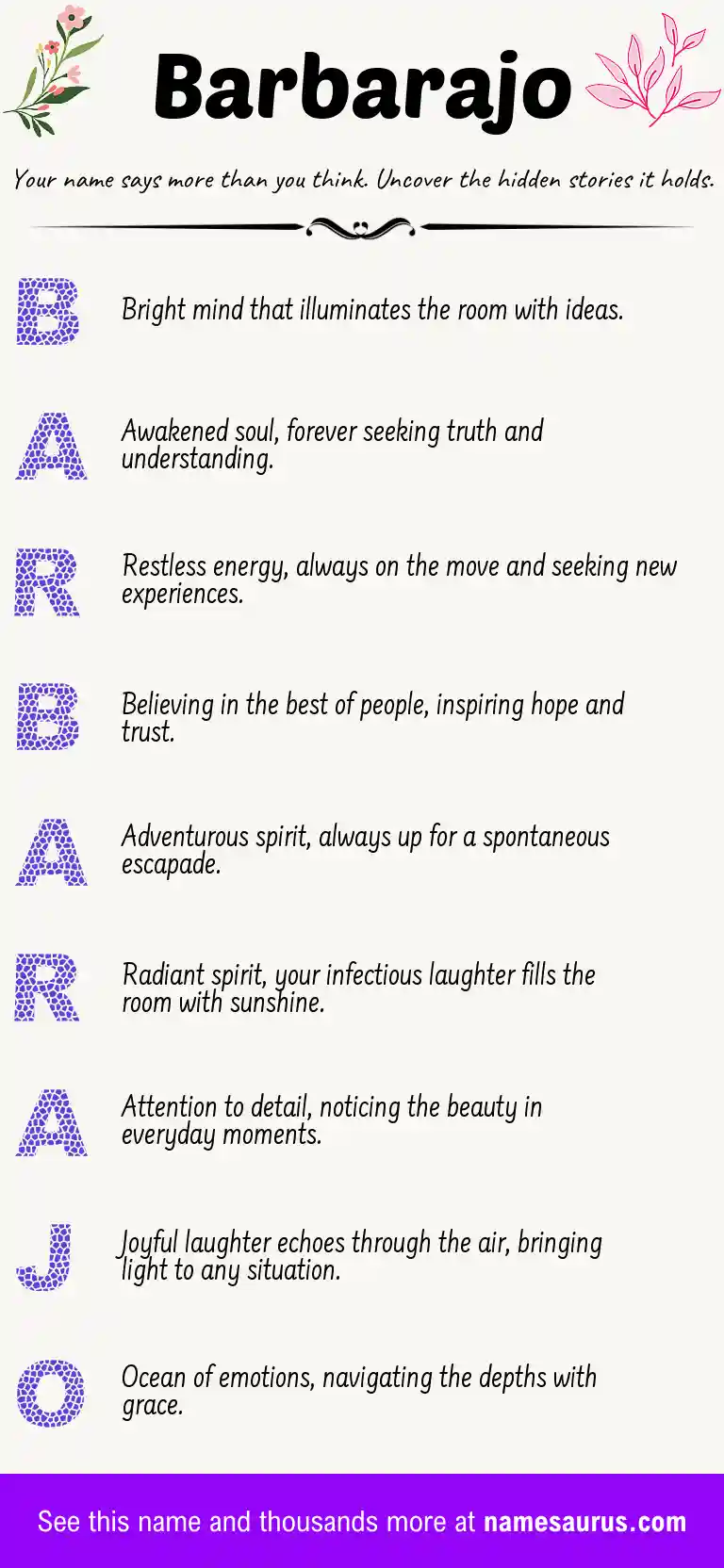 Acrostic poem about Barbarajo.