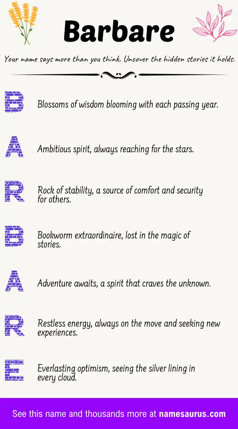 Acrostic poem about Barbare.