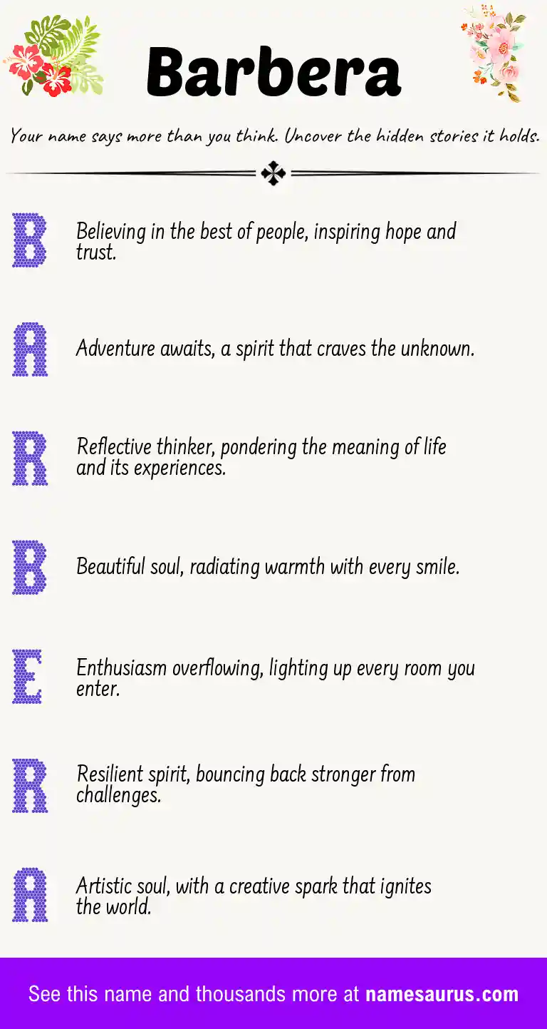 Acrostic poem about Barbera.