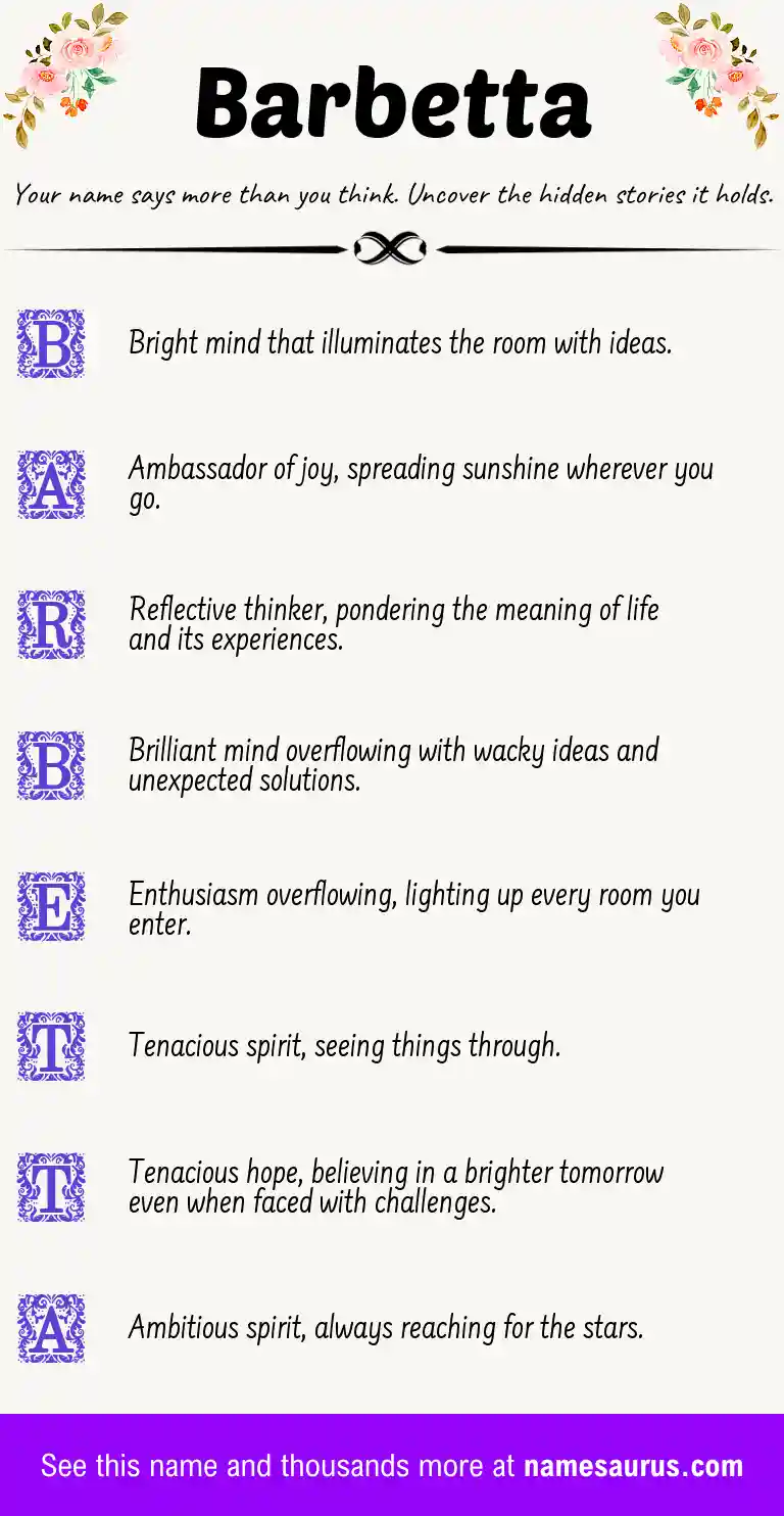 Acrostic poem about Barbetta.
