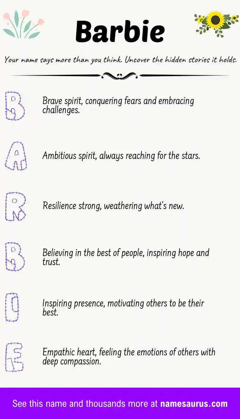 Acrostic poem about Barbie.