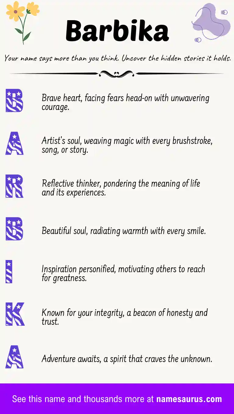 Acrostic poem about Barbika.