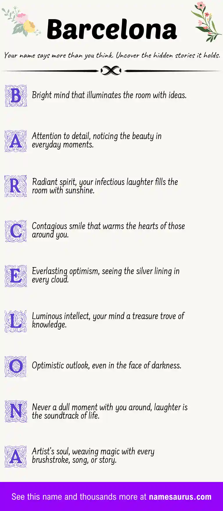 Acrostic poem about Barcelona.
