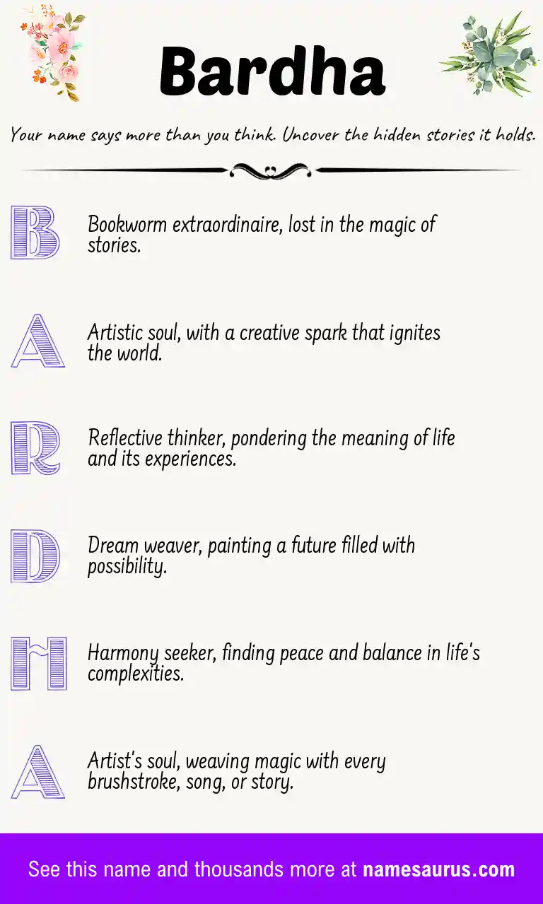 Acrostic poem about Bardha.