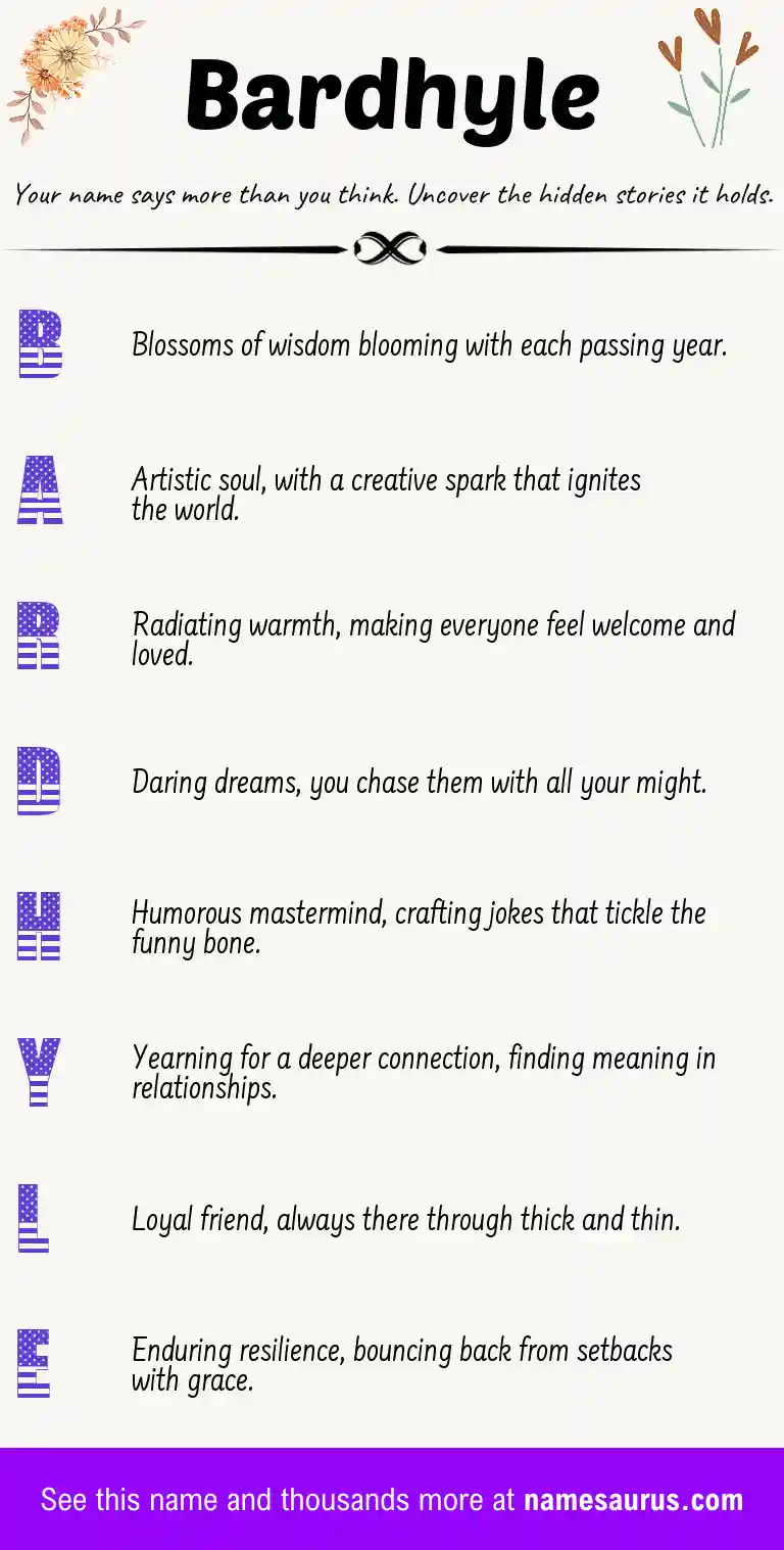 Acrostic poem about Bardhyle.