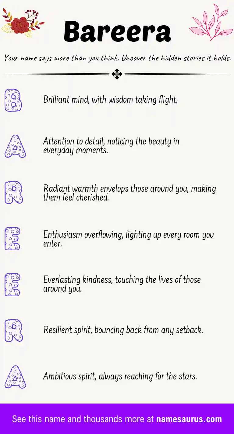 Acrostic poem about Bareera.