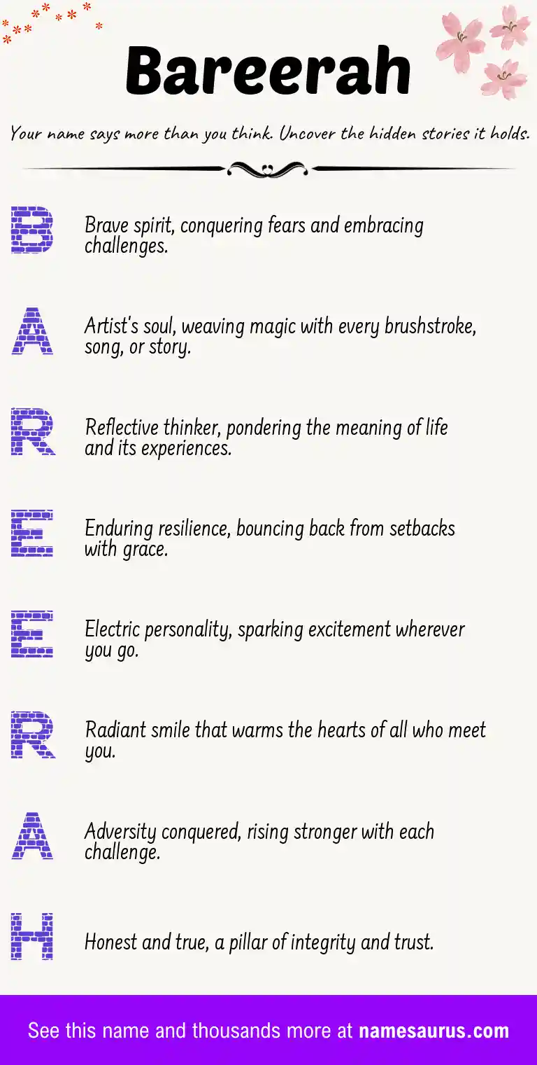 Acrostic poem about Bareerah.
