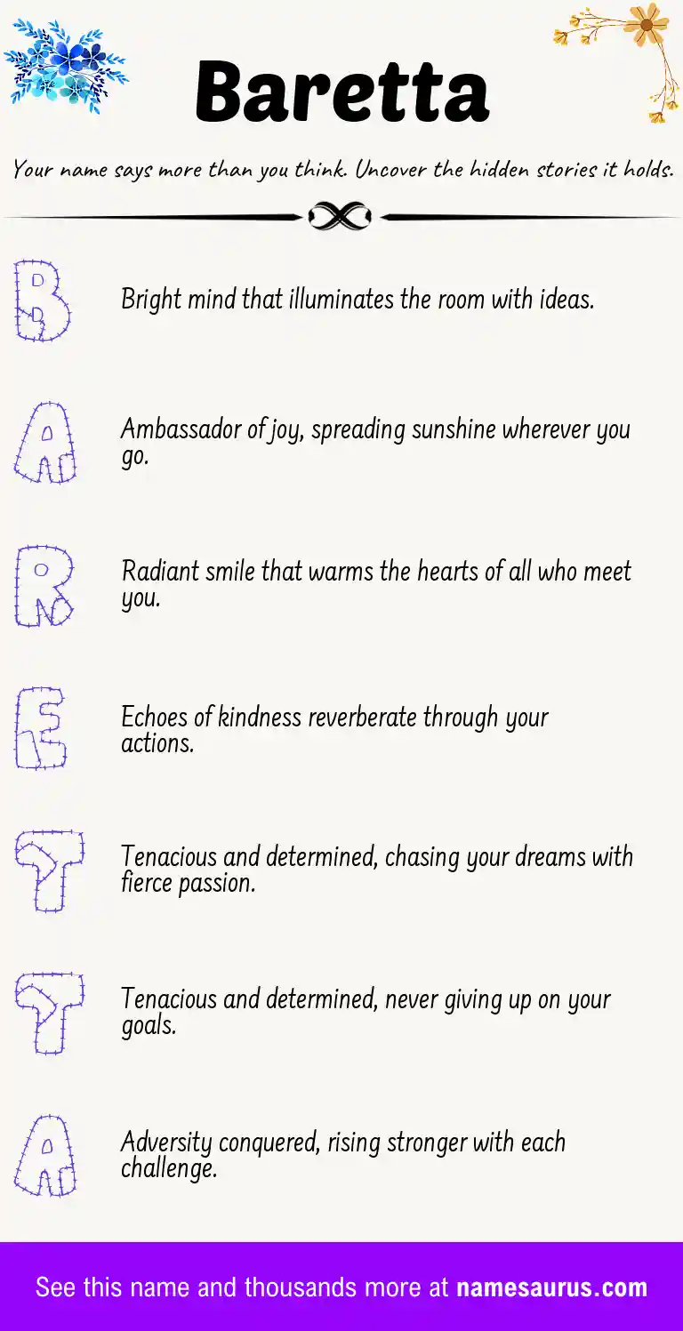 Acrostic poem about Baretta.