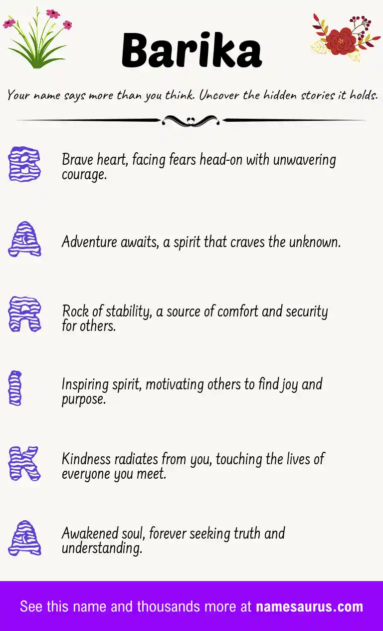 Acrostic poem about Barika.
