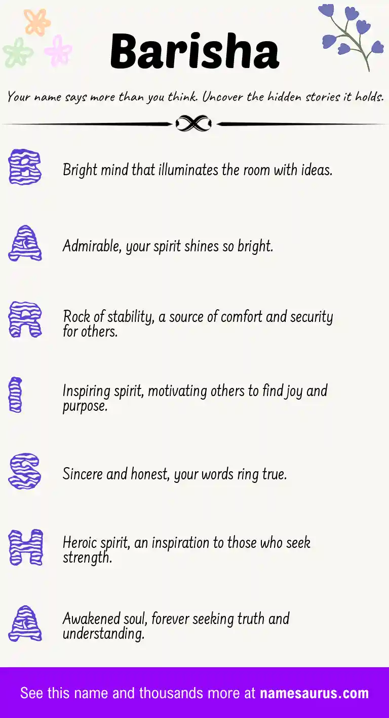 Acrostic poem about Barisha.