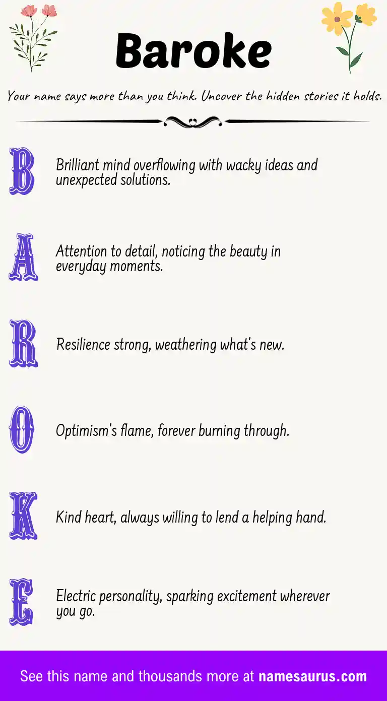 Acrostic poem about Baroke.