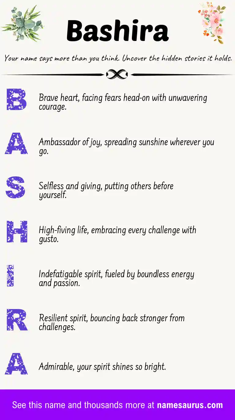 Acrostic poem about Bashira.