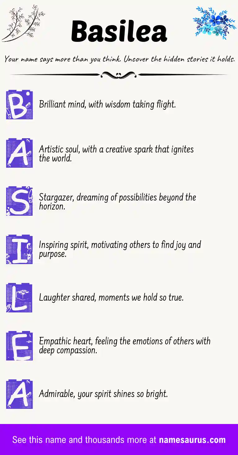Acrostic poem about Basilea.