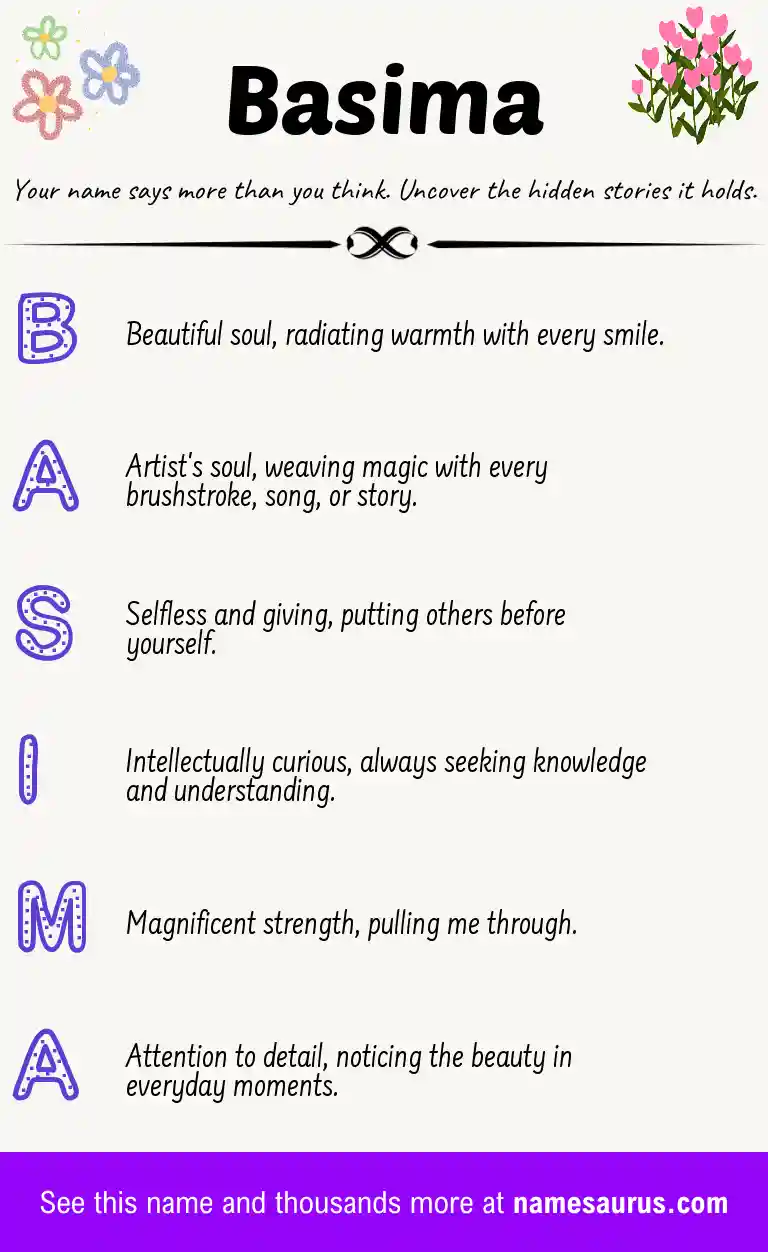 Acrostic poem about Basima.