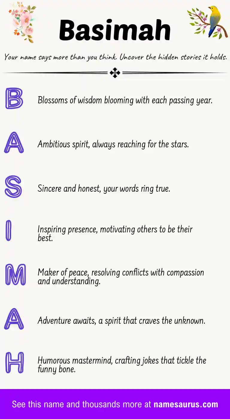 Acrostic poem about Basimah.
