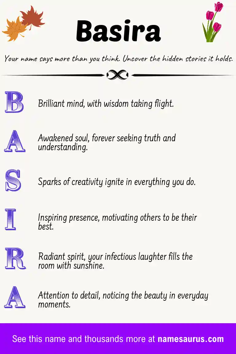 Acrostic poem about Basira.