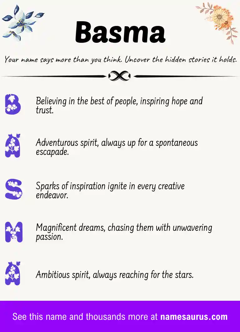Acrostic poem about Basma.