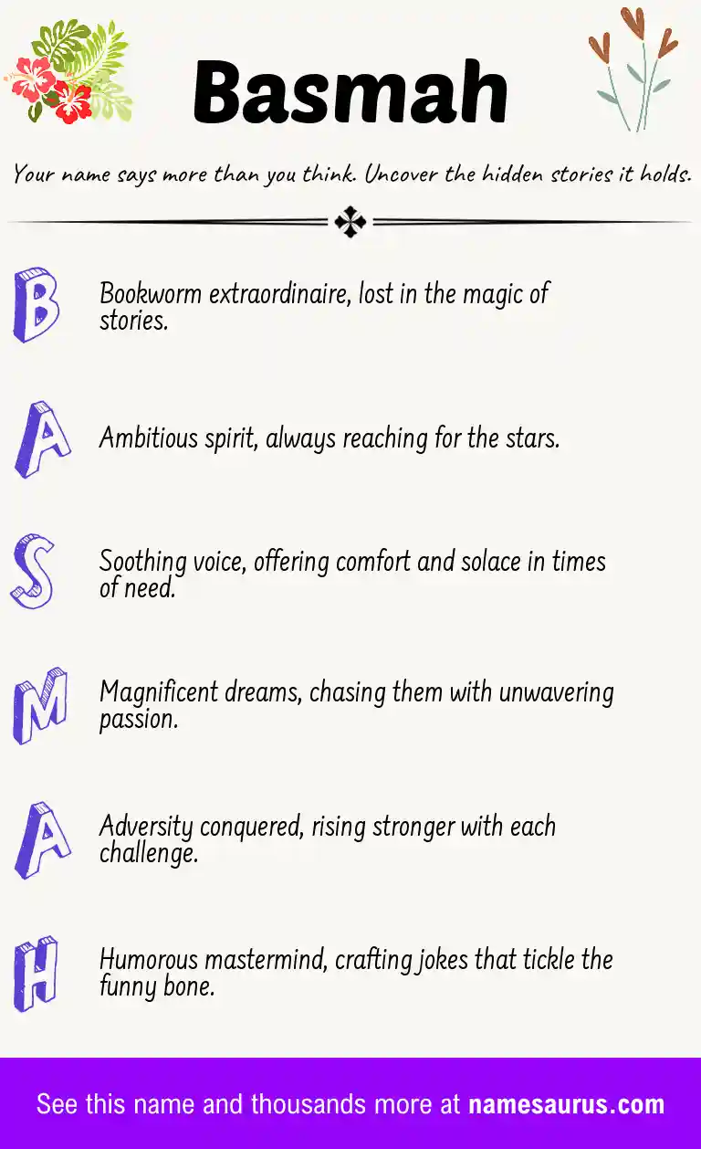 Acrostic poem about Basmah.