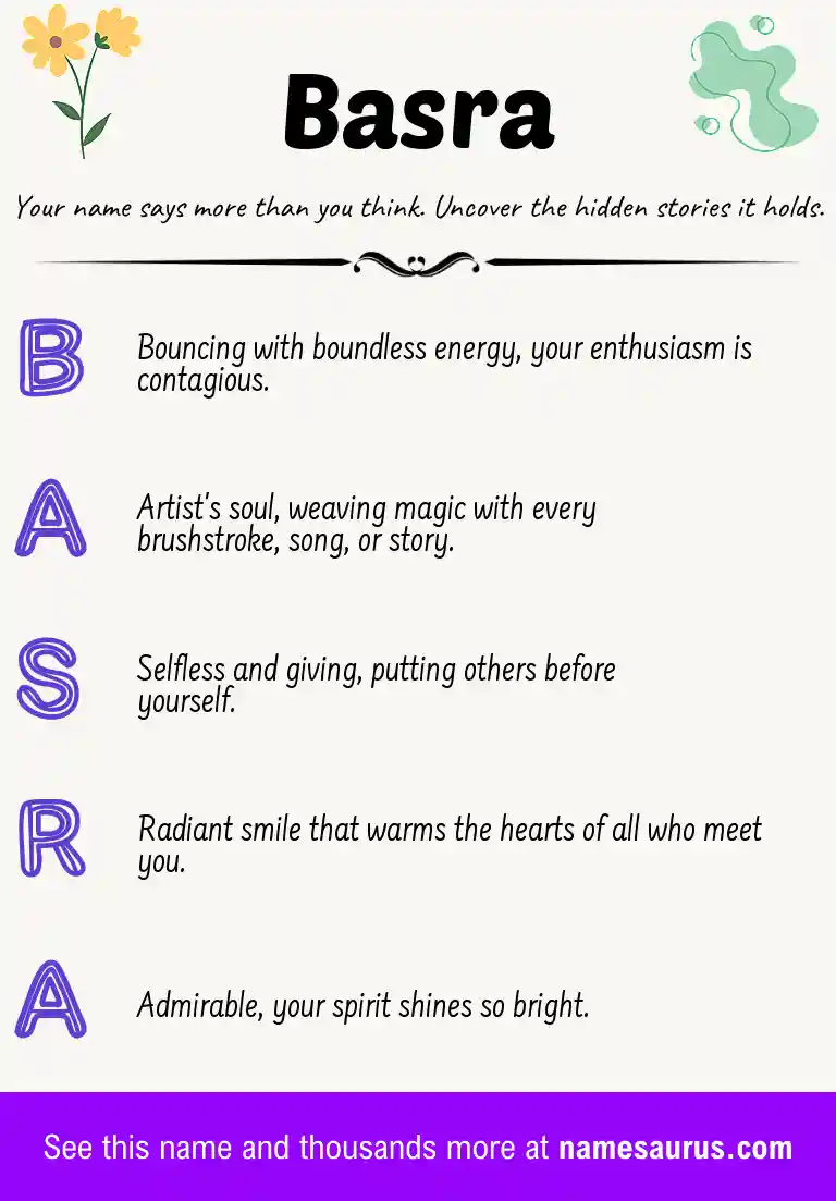 Acrostic poem about Basra.