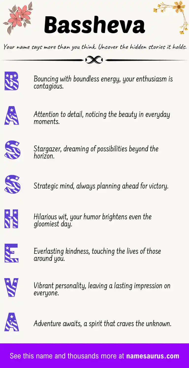 Acrostic poem about Bassheva.