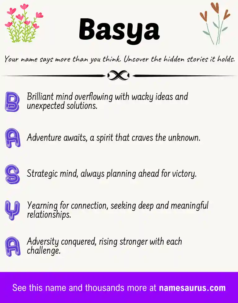 Acrostic poem about Basya.