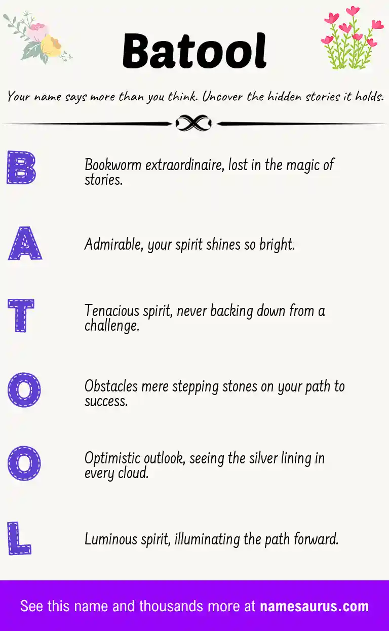 Acrostic poem about Batool.