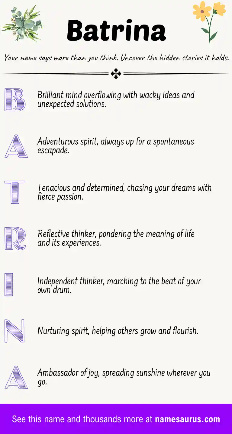 Acrostic poem about Batrina.