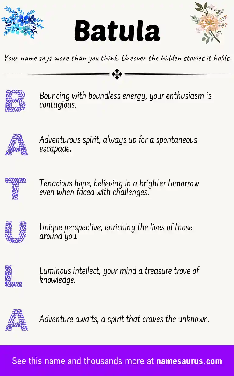 Acrostic poem about Batula.