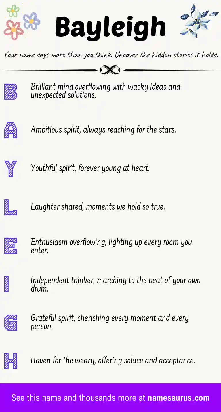 Acrostic poem about Bayleigh.