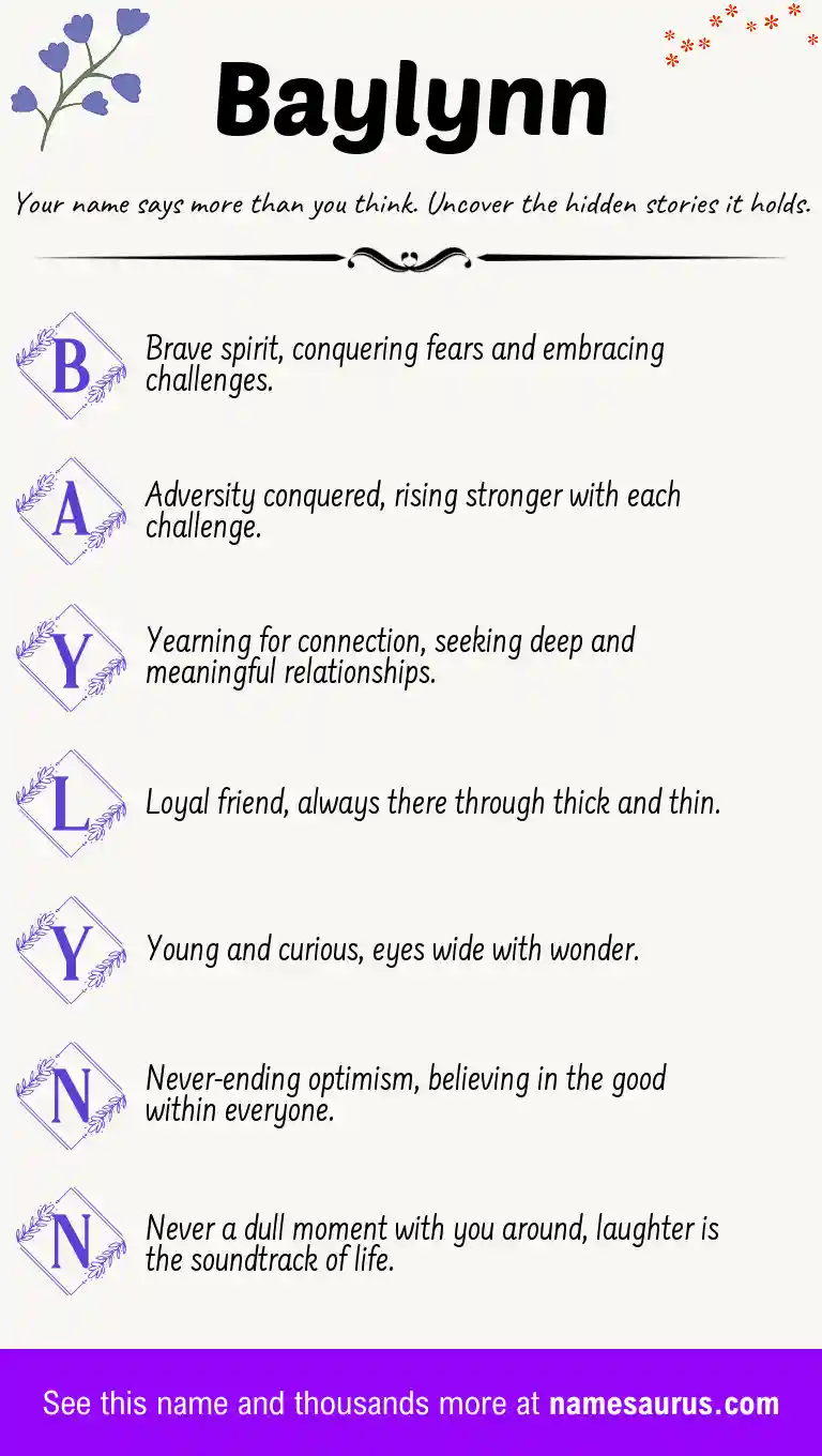Acrostic poem about Baylynn.