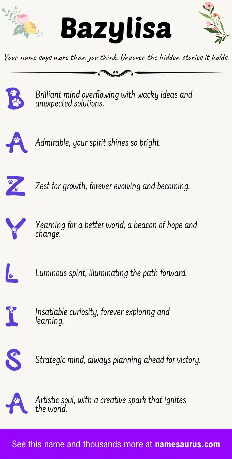 Acrostic poem about Bazylisa.