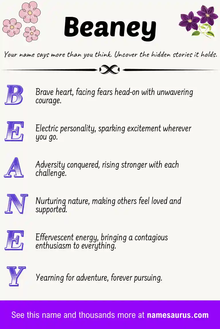 Acrostic poem about Beaney.