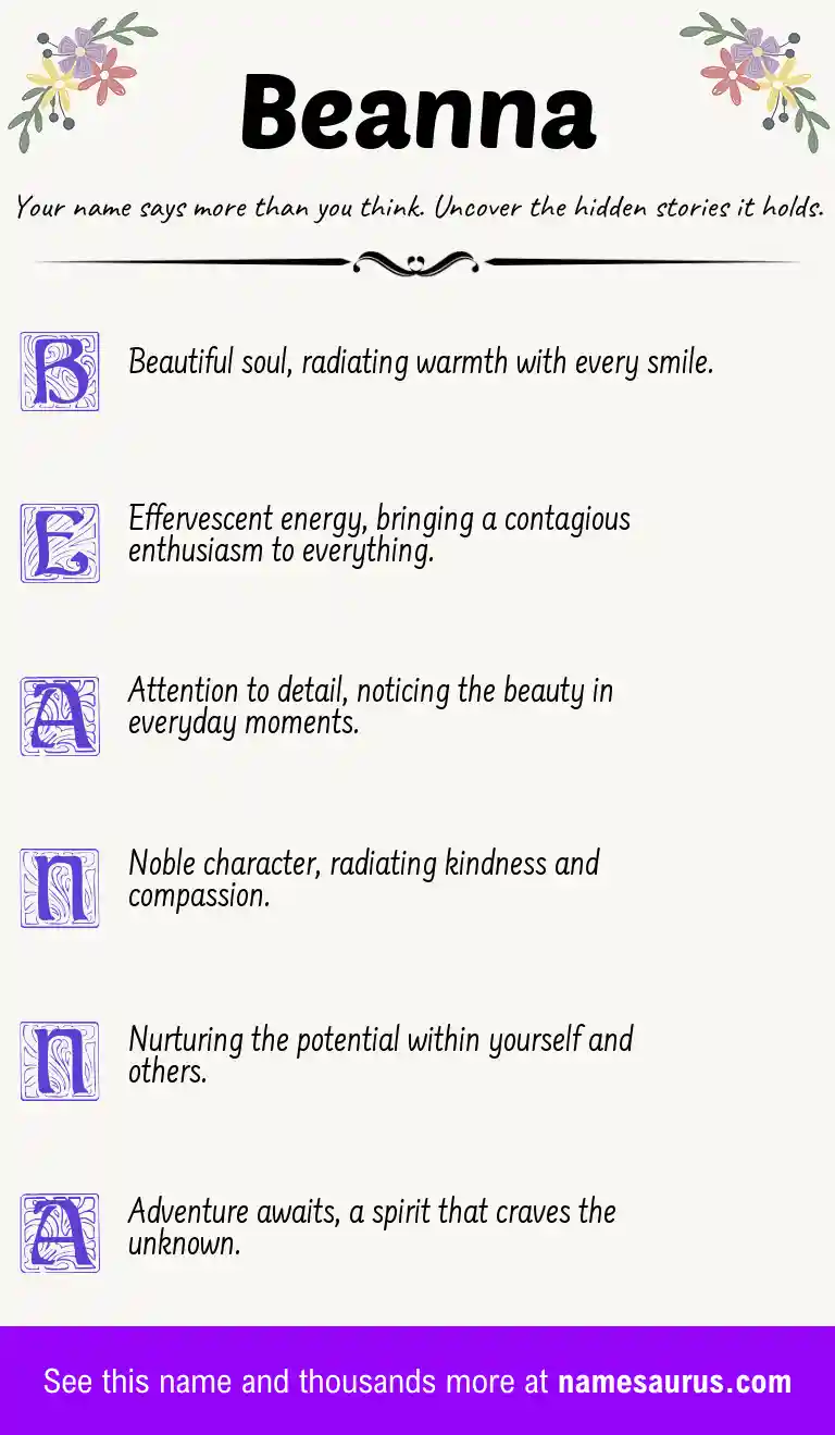 Acrostic poem about Beanna.