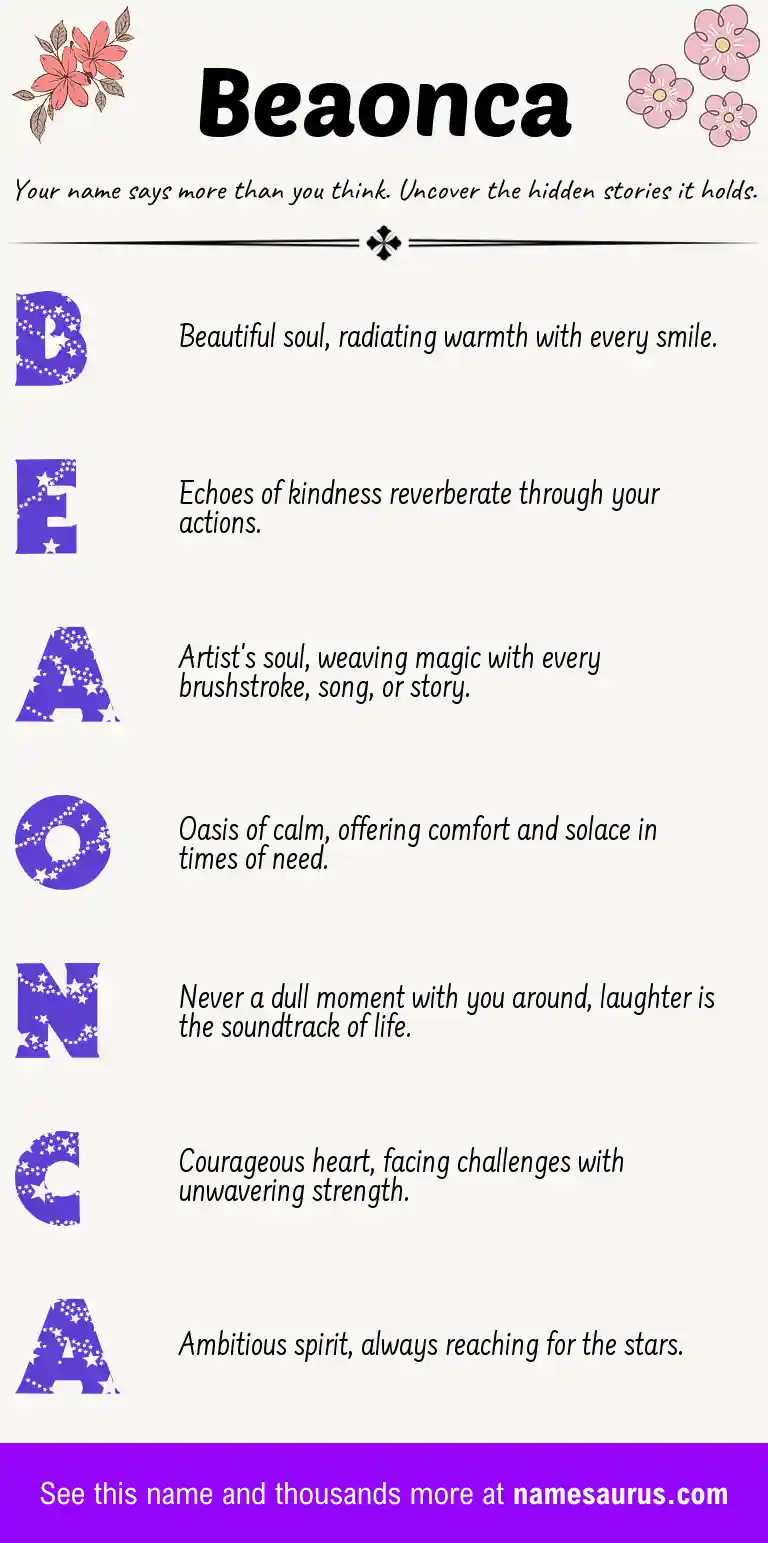 Acrostic poem about Beaonca.