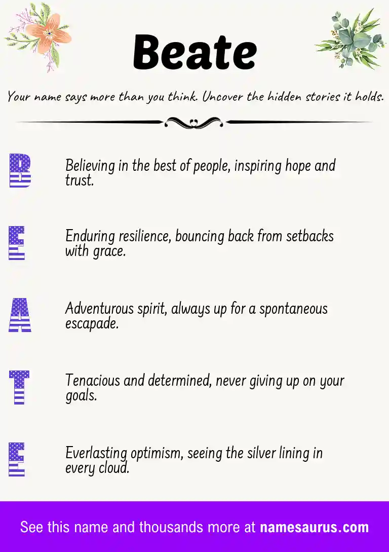 Acrostic poem about Beate.