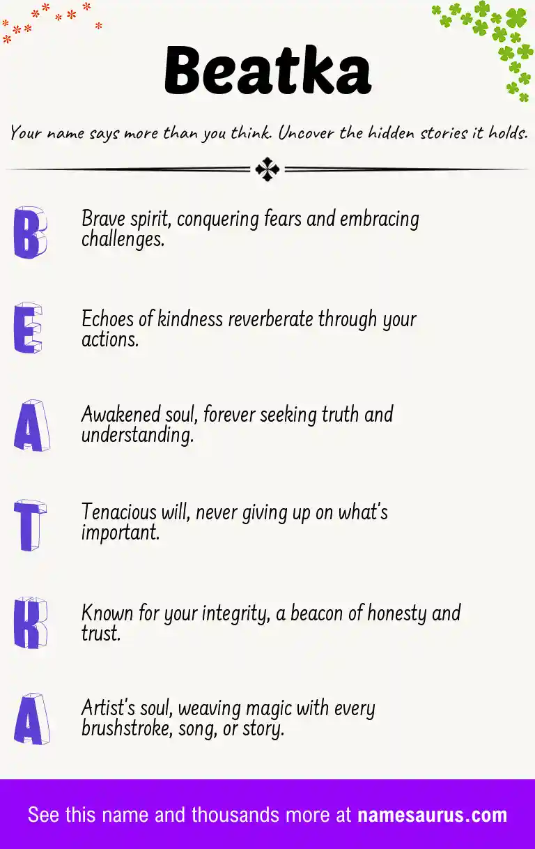 Acrostic poem about Beatka.