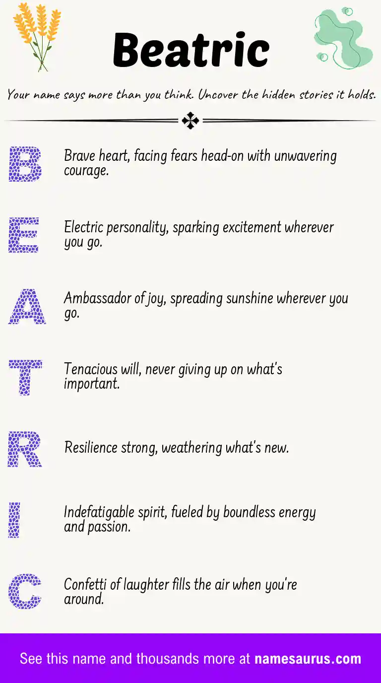 Acrostic poem about Beatric.