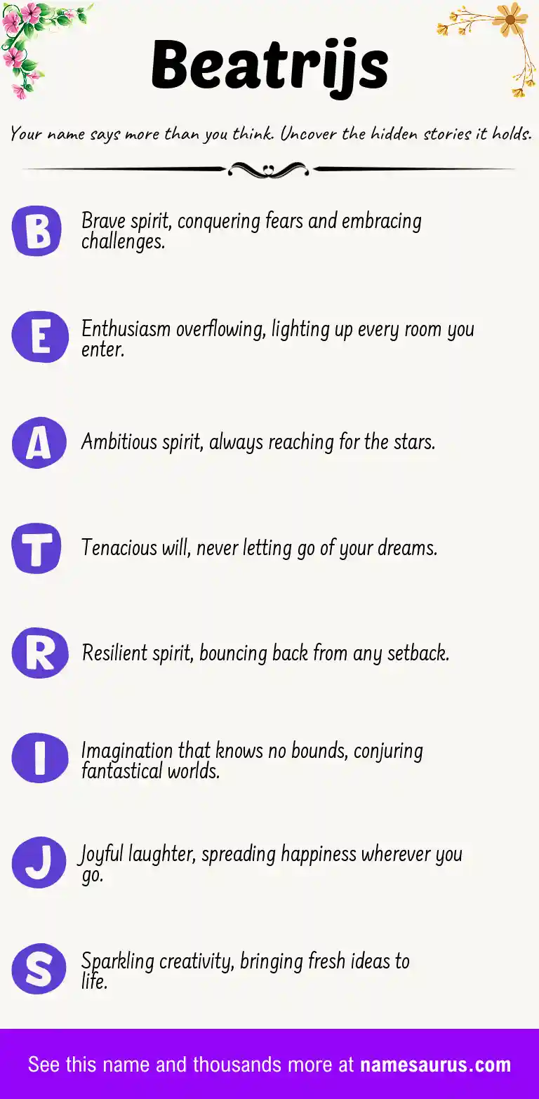 Acrostic poem about Beatrijs.