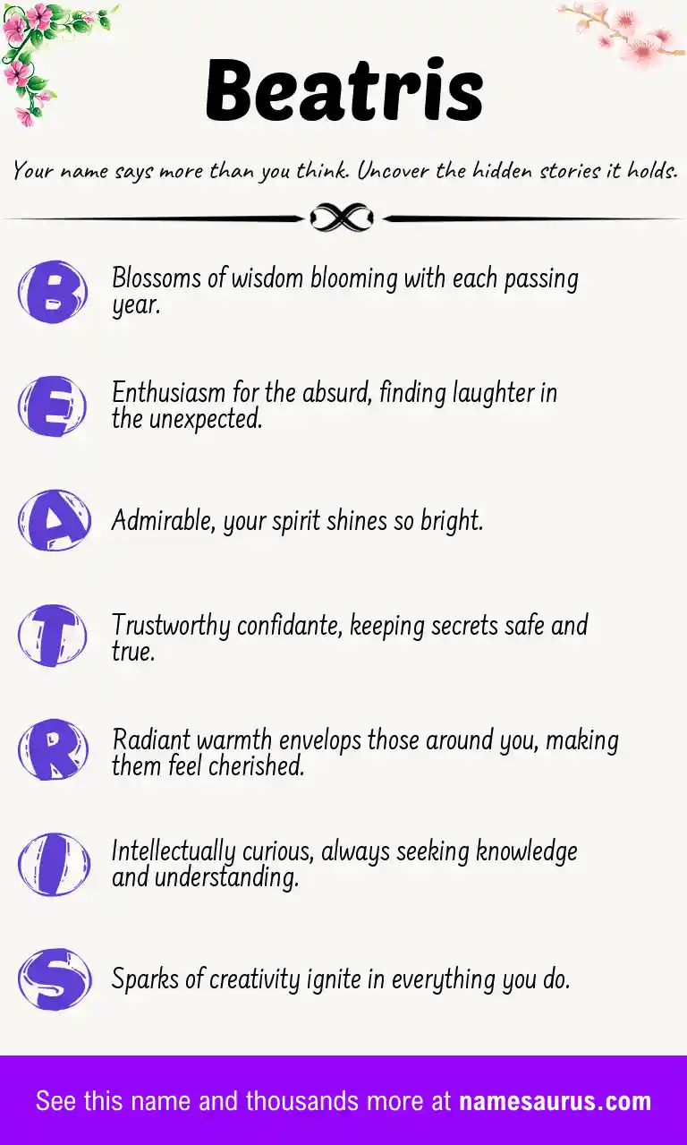 Acrostic poem about Beatris.