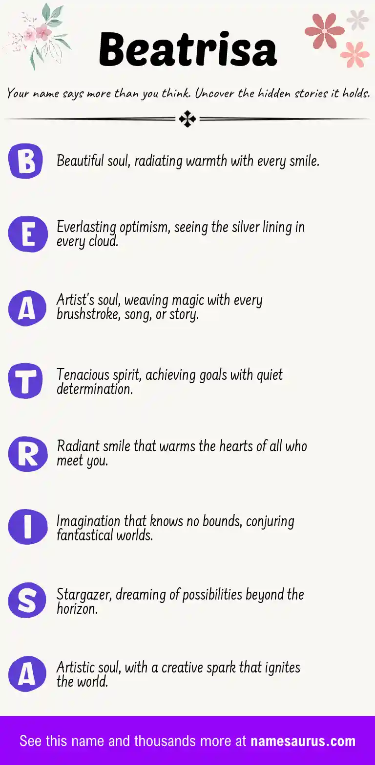 Acrostic poem about Beatrisa.
