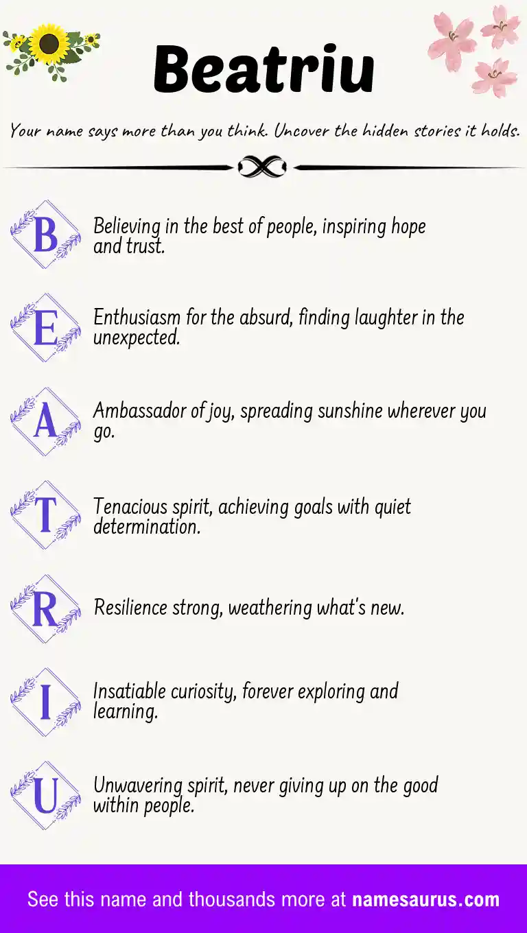 Acrostic poem about Beatriu.