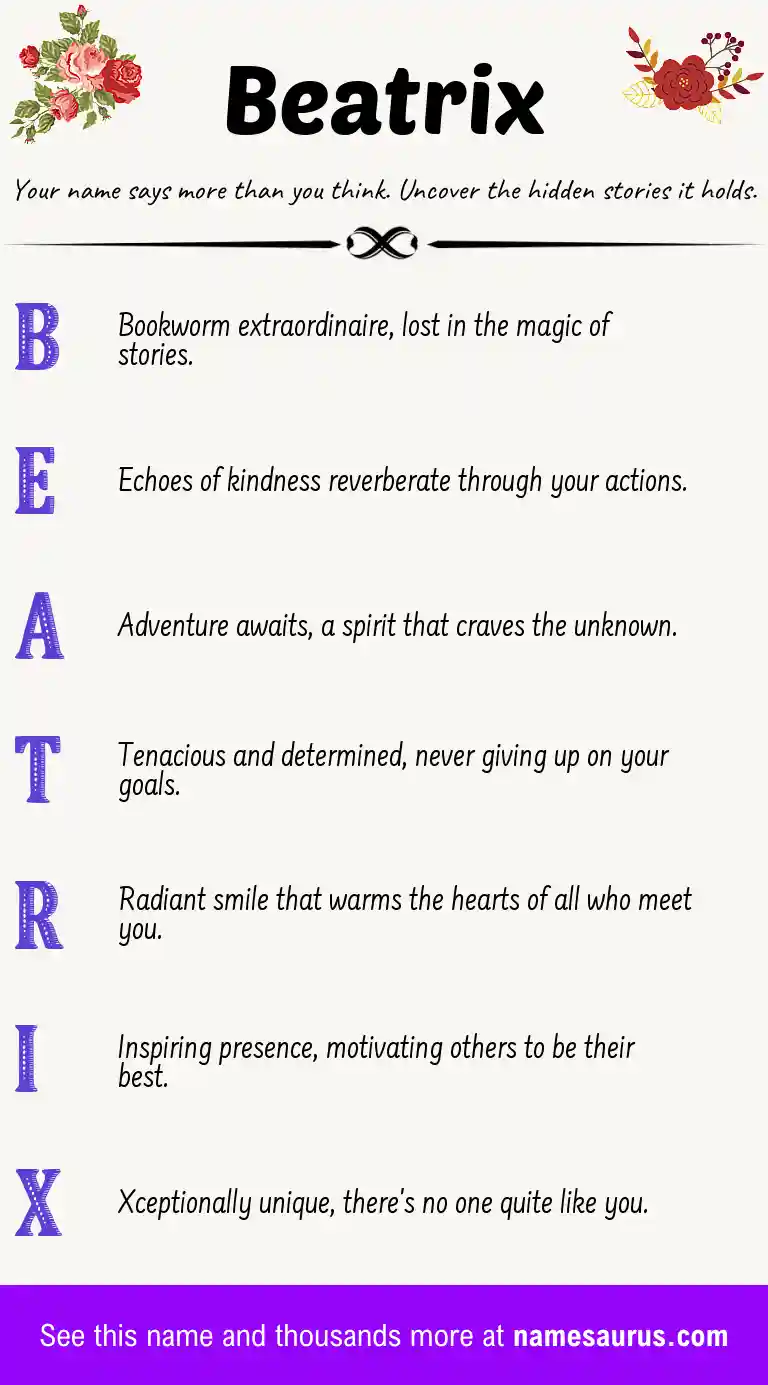 Acrostic poem about Beatrix.